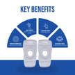 Knee Wrap for Pain Management | Neoprene Material, 4-Way Stretch
