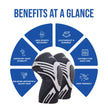 knee cap for men all benefits listed