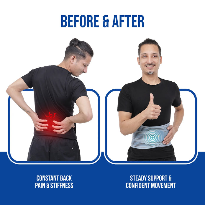 blue lumbo sacral belt before and after use effects