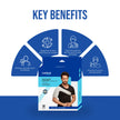 Shoulder Support Belt for Pain Relief