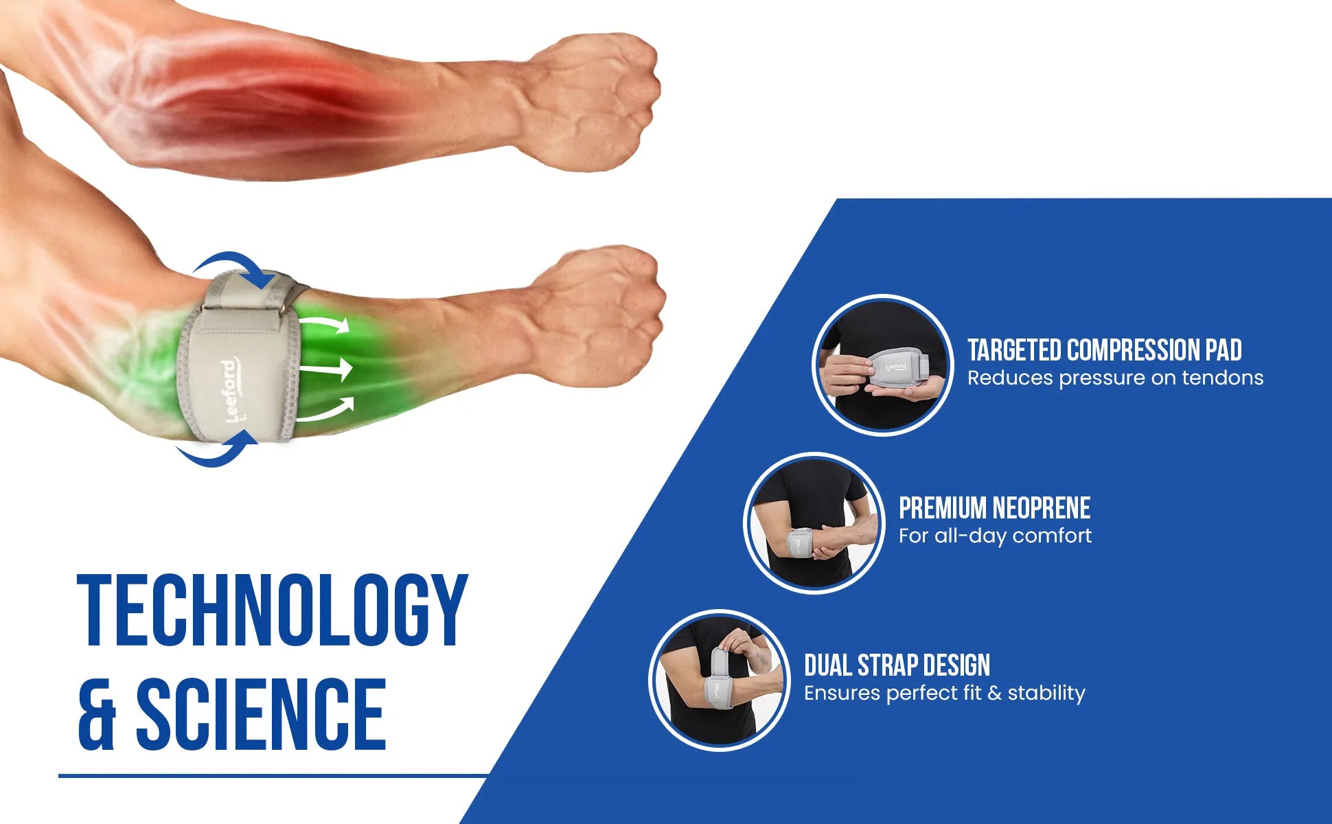 tennis elbow support technology explained