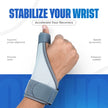 thumb spica splint care guide