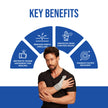 thumb spica splint four key benefits mentioned