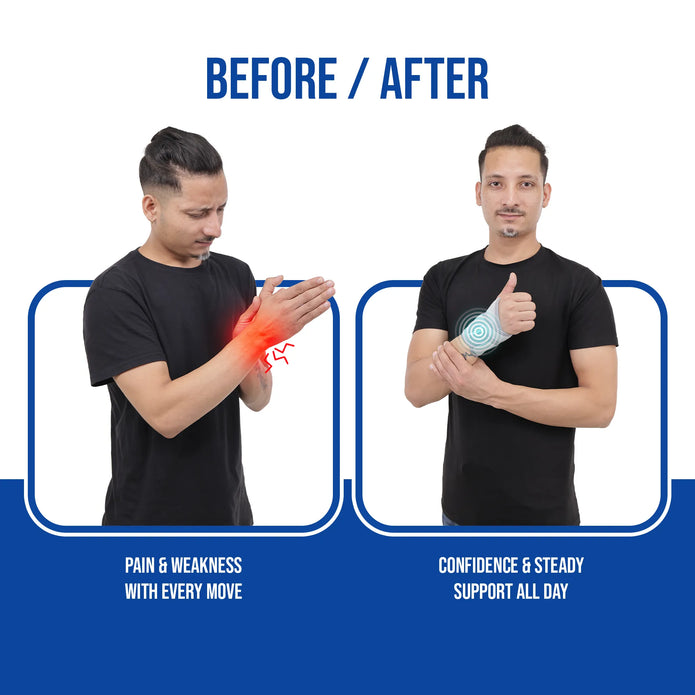 Before and after comparison of a person using a wrist support brace