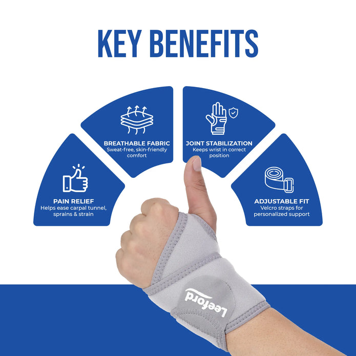 four min key benefits explained of wrist brace