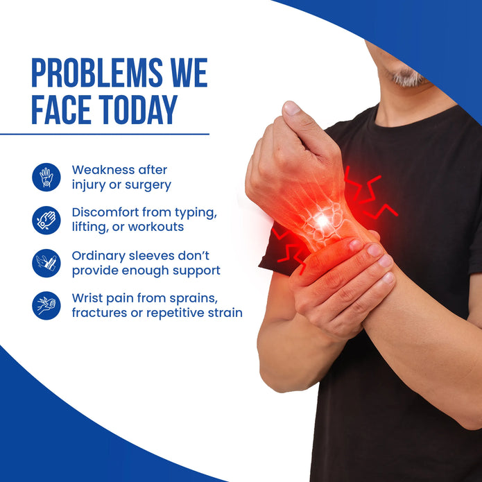 mentioned four main wrist brace problems a person can face in his daily life