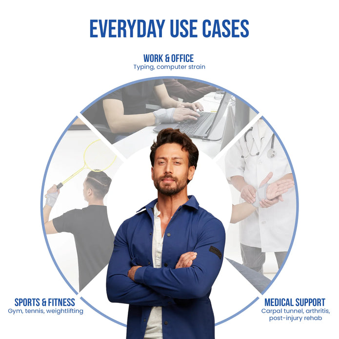 wrist brace use cases 